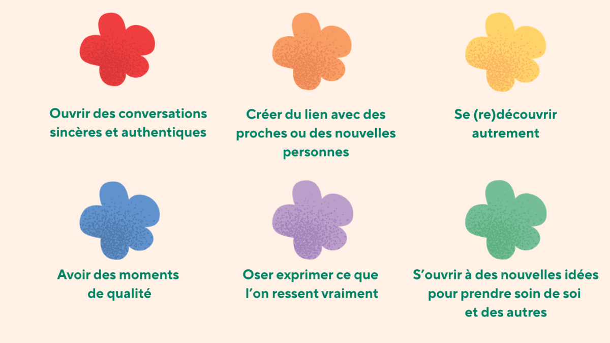 description des 6 raisons d'utiliser SOLÜM
